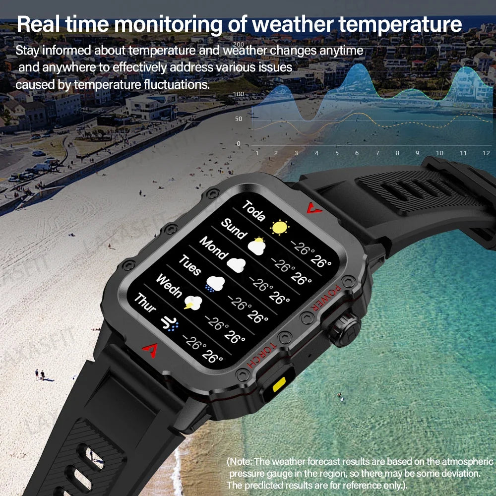 LAXASFIT New Men's Smart Watch